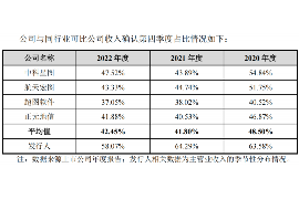 大观融资清欠服务